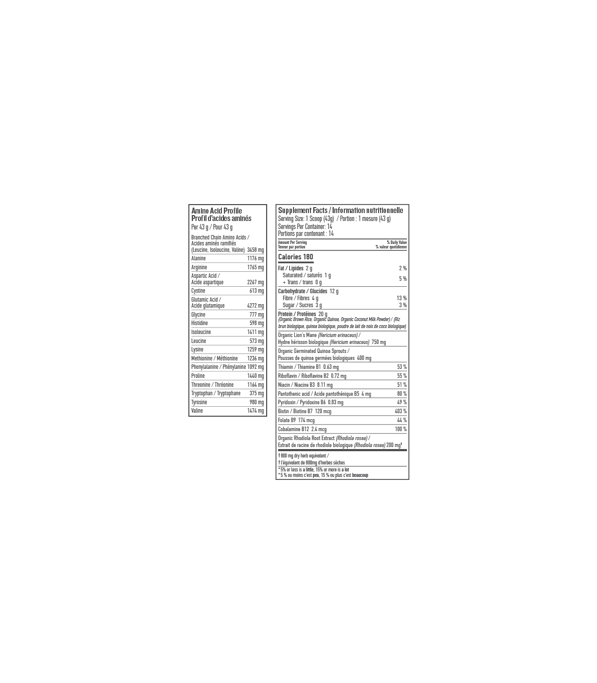 Botanica Perfect Protein Elevated, Brain Booster 606 g | Unbeatable Prices, Daily Deals | VITASHOP