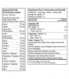 Botanica Perfect Protein Elevated, Sleep Better 644 g | Unbeatable Prices, Daily Deals | VITASHOP