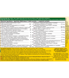 MegaFood Baby & Me 2 60 Tablets | Unbeatable Prices, Daily Deals | VITASHOP