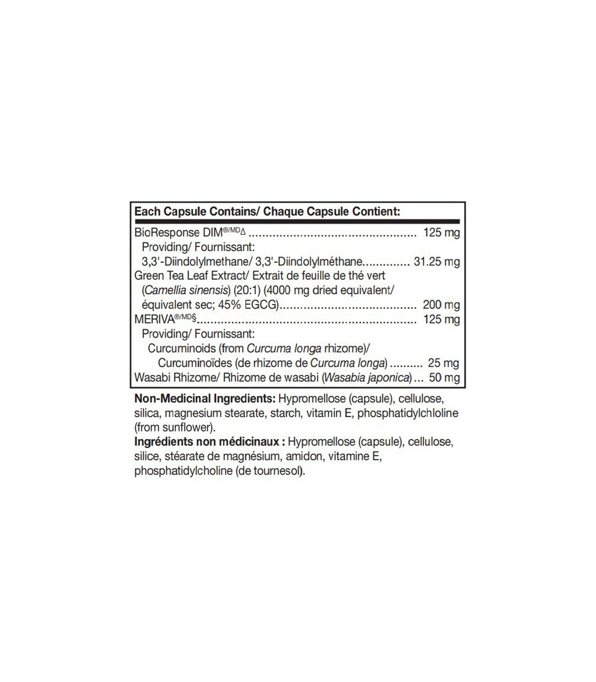 DOUGLAS LABORATORIES DIM Enhanced 30 Capsules | Unbeatable Prices, Daily Deals | VITASHOP