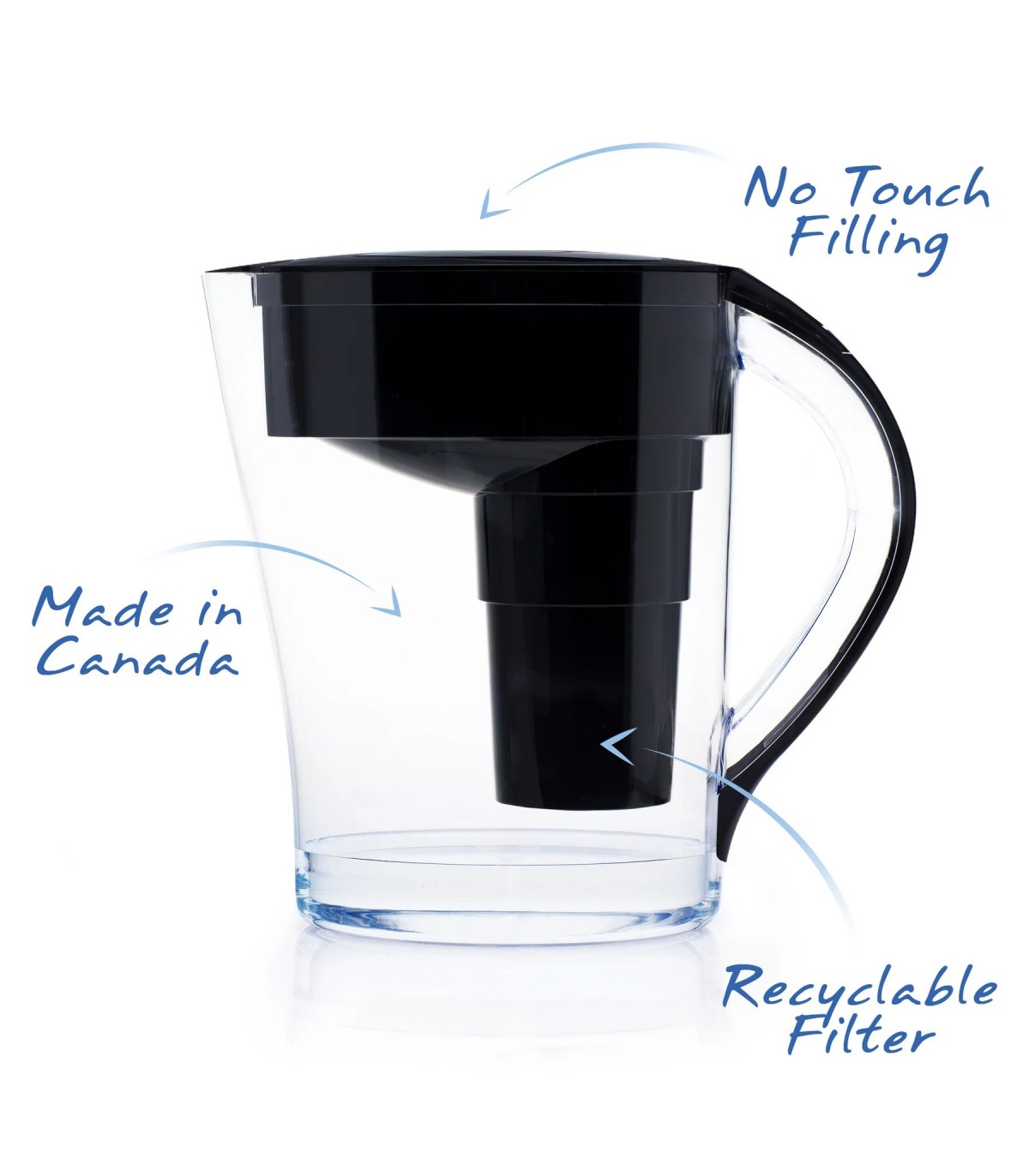 MINA Pitcher Black | Safest & Easiest Shopping Vitamins Online | VITASHOP