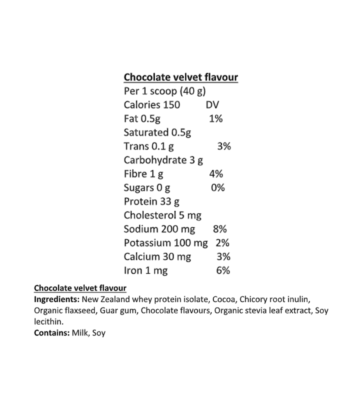Progressive Grass Fed Whey Isolate Protein Chocolate Velvet 850g