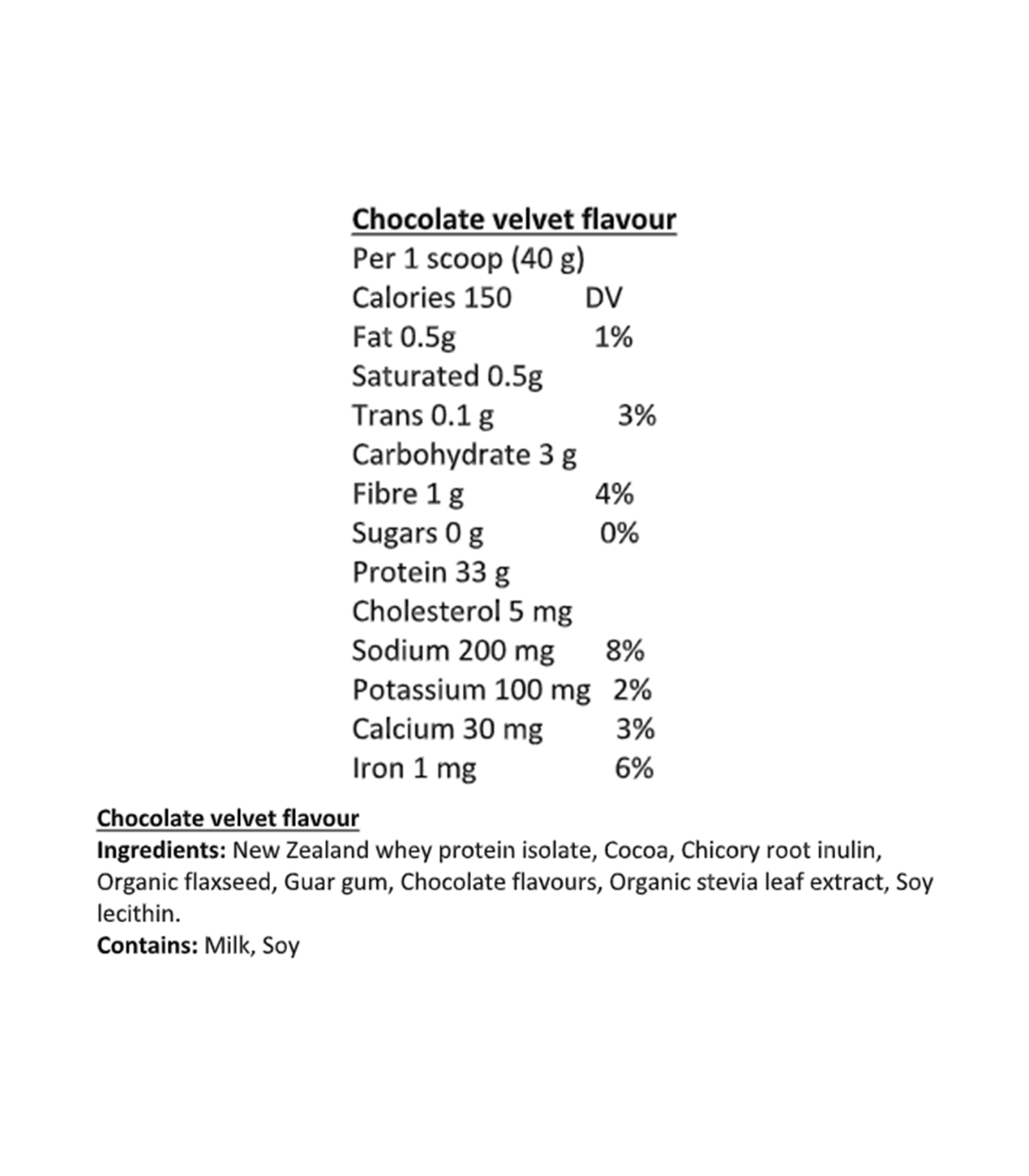 Progressive Grass Fed Whey Isolate Protein Chocolate Velvet 850g