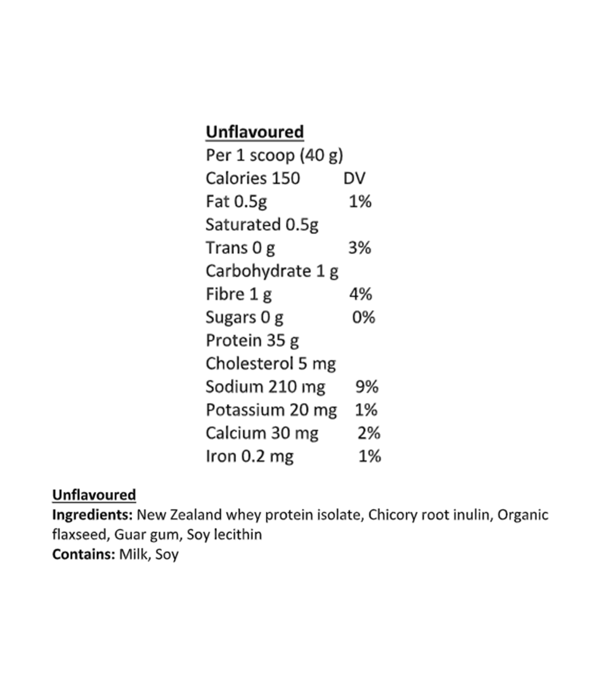 Progressive Nutritionals Progressive Grass Fed Whey Isolate Protein Unflavoured 850g | Unbeatable Prices, Daily Deals | VITASHOP