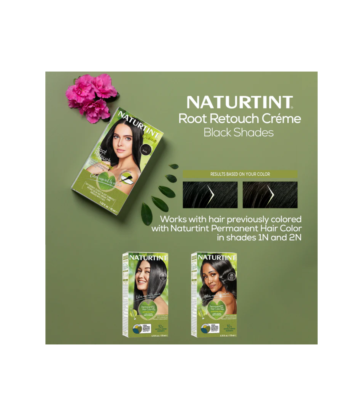 NATURTINT Root Retouch - Black Shades | Unbeatable Prices, Daily Deals | VITASHOP