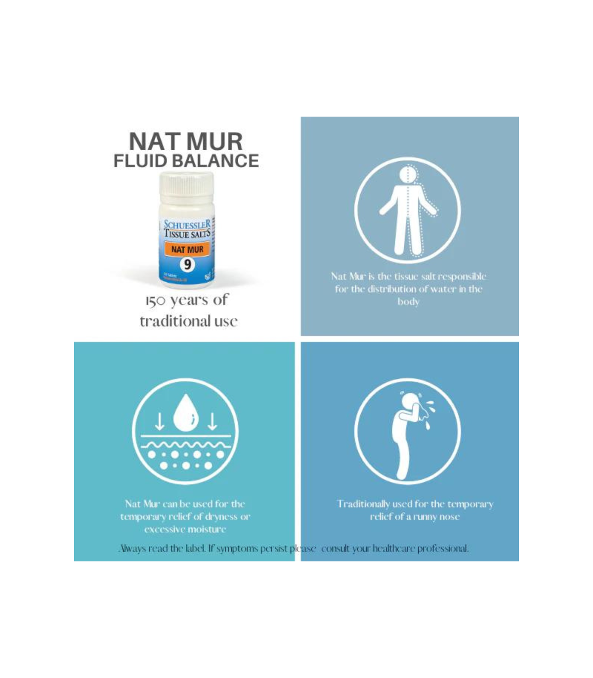 Schuessler Tissue salts NAT MUR 125 comprimés |Prix imbattables, Forfaits quotidiens |MISUMI