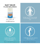 Schuessler Tissue salts NAT MUR 125 tablets | Unbeatable Prices, Daily Deals | VITASHOP