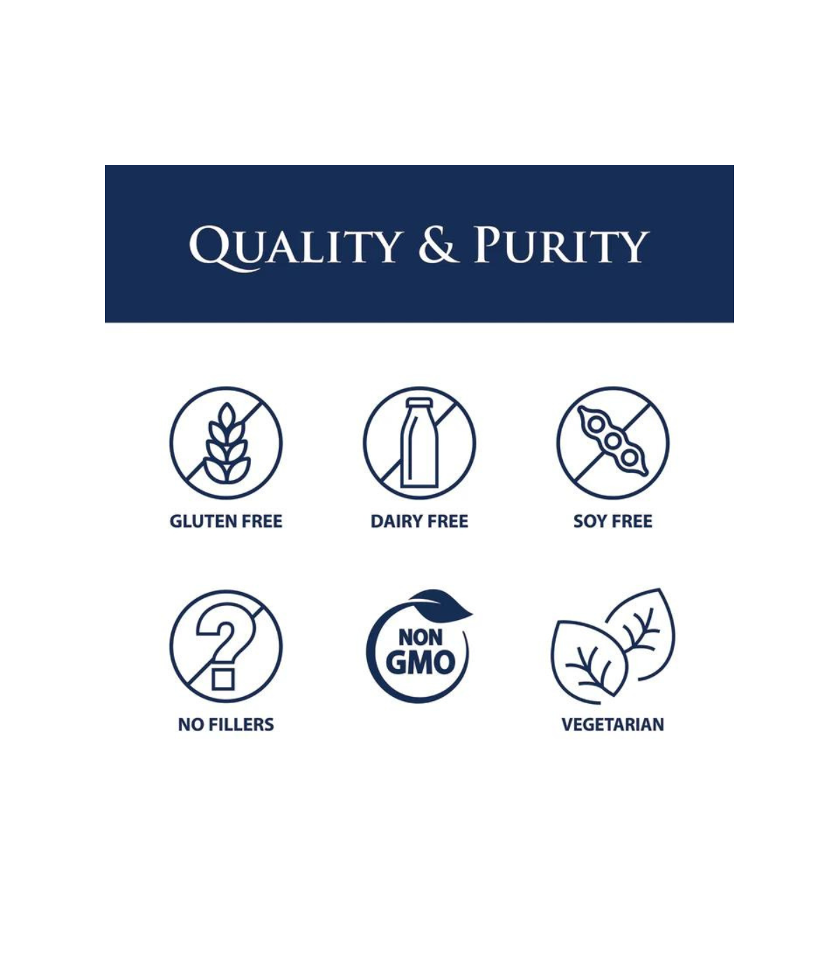 Enzymedica Full Digest 90ct