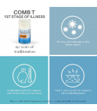 Schuessler 티슈 소금 COMB T 125 정제