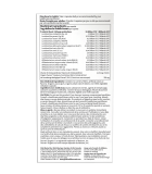 Dr. Formulated Probiotics Urinary Tract+ 50Billion Shelf Stable 60 Vegi Capsules | Safest & Easiest Shopping Vitamins Online | V