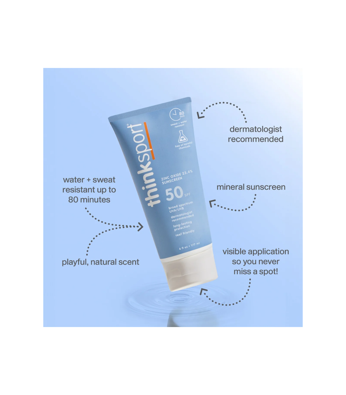 ThinkSun Thinksport Safe Sunscreen SPF 50+ 177 ml - Family Size