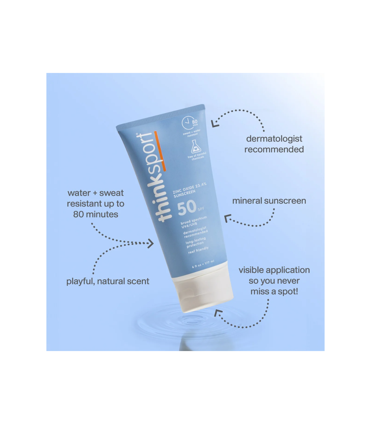 지원하다 태양 Thinksport 안전 선 스크린 SPF 50 + 177 ml - 가족 크기