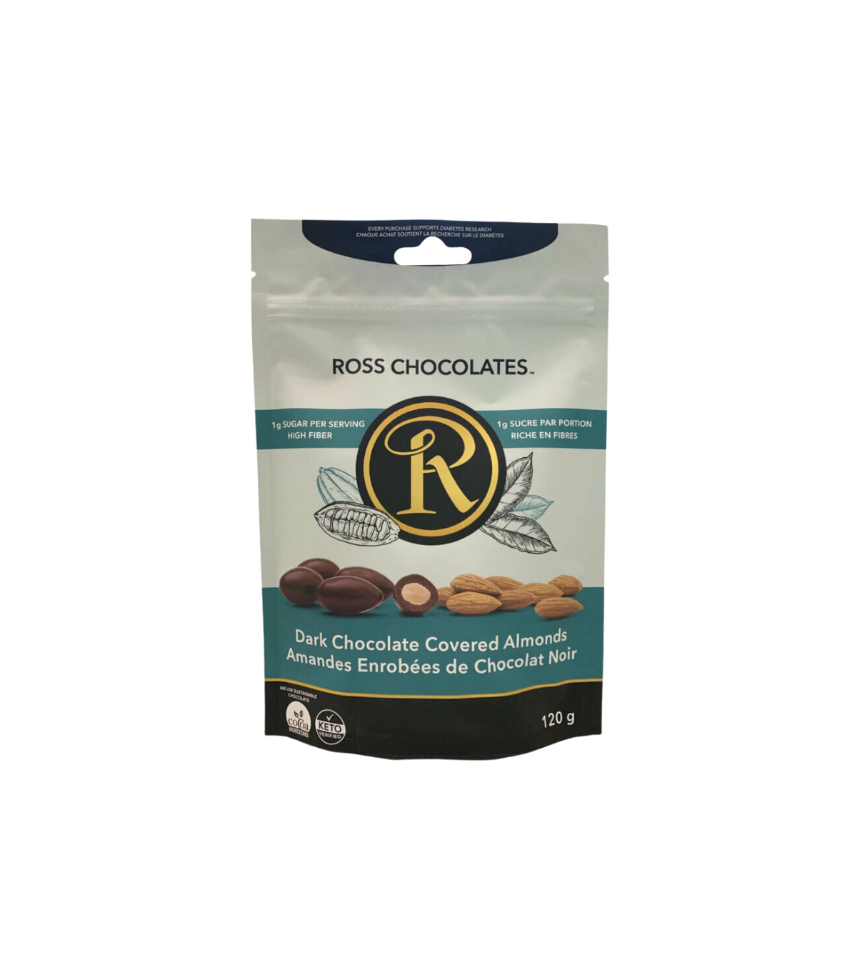 Dark Chocolate Covered Almonds 120 g