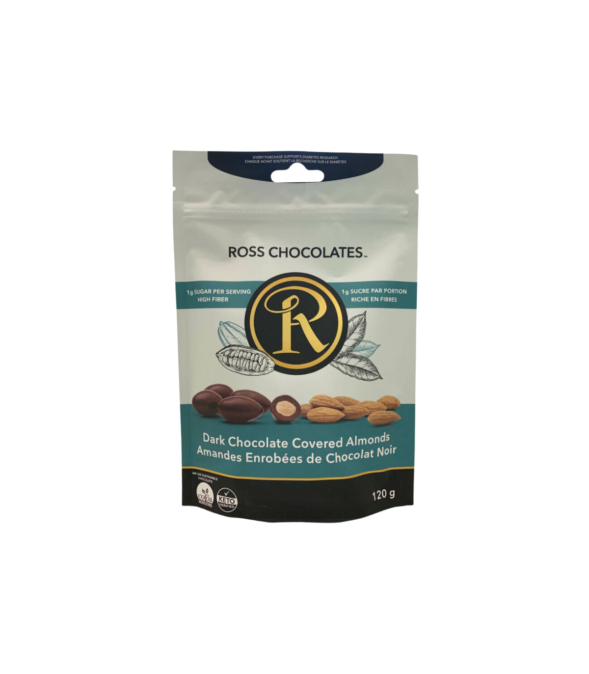 Dark Chocolate Covered Almonds 120 g