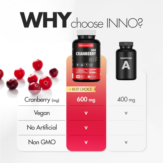 INNO NUTRITION 크랜베리 600mg 120VCaps | 매일 업데이트되는 특가 상품 | VITASHOP