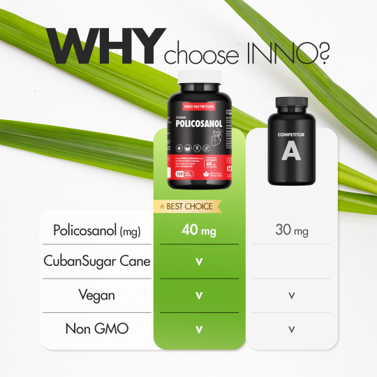 Policosanol 40mg 120 Capsules | Safest & Easiest Shopping Vitamins Online | VITASHOP