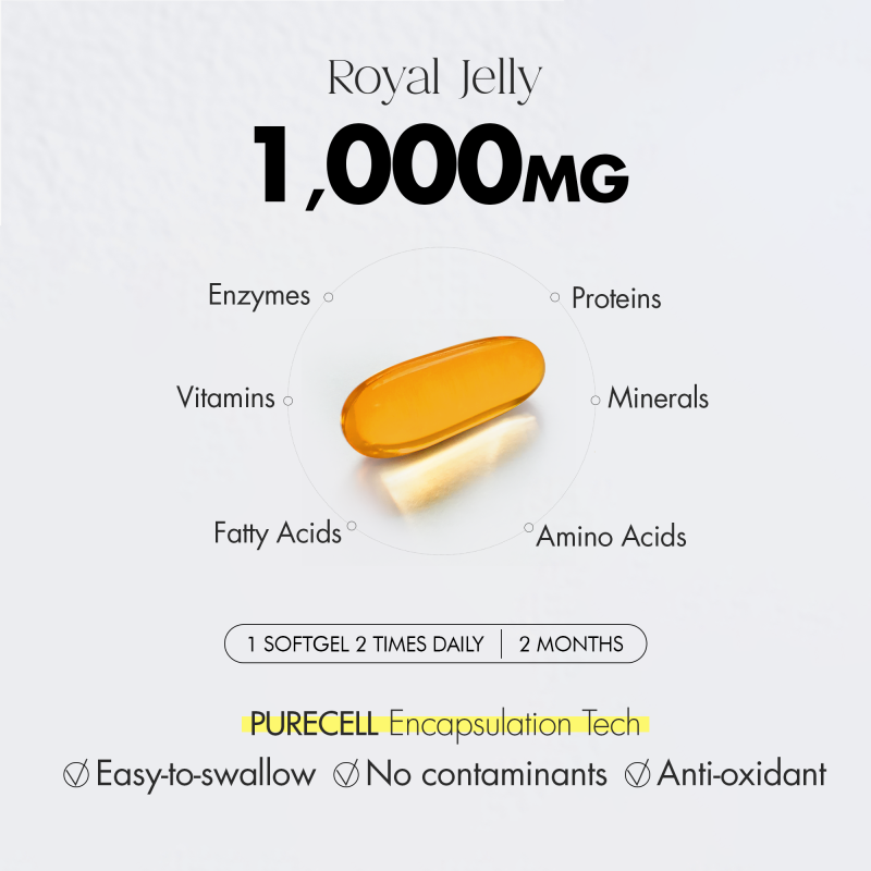 INNO NUTRITION Royal Jelly 120SG | Unbeatable Prices, Daily Deals | VITASHOP