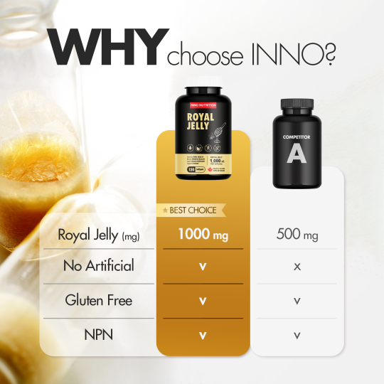 Gelée Royale 120SG | Vitamines d'achat en ligne les plus sûres et les plus faciles | VITASHOP