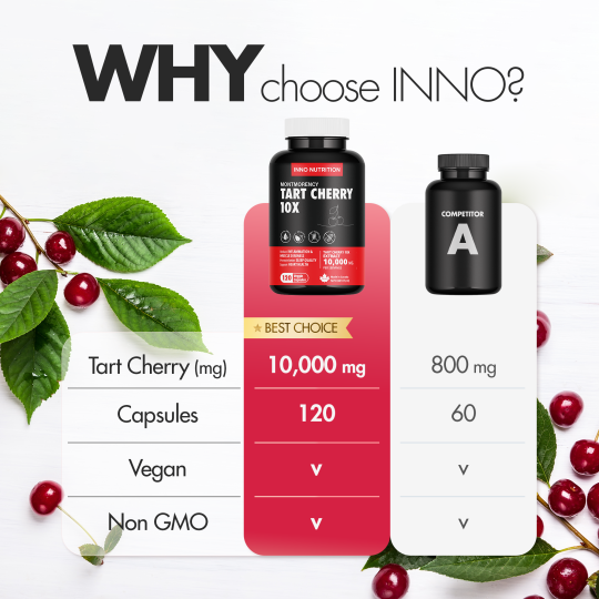 INNO NUTRITION 이노 뉴트리션 타르트체리 10X 120캡슐 | 매일 업데이트되는 특가 상품 | VITASHOP
