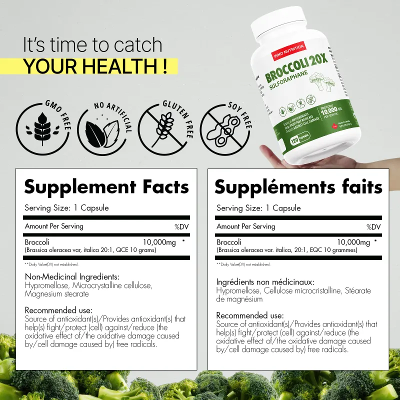 INNO NUTRITION Broccoli 1000 120 Capsules | Unbeatable Prices, Daily Deals | VITASHOP