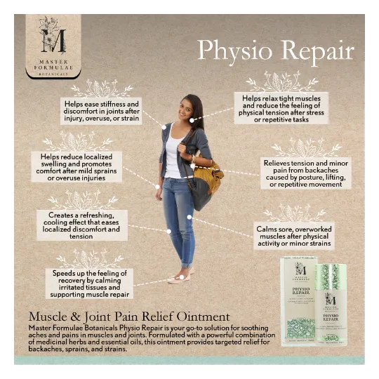 Master Formulae Physio Repair 30g | Unbeatable Prices, Daily Deals | VITASHOP