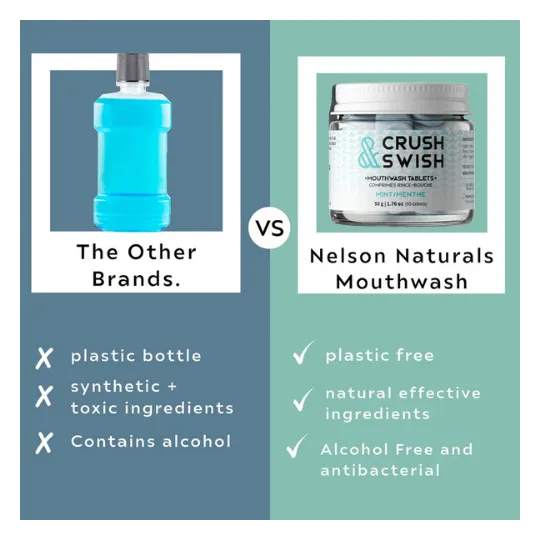 Crush & Swish 薄荷漱口水 50 克｜超值价格，每日优惠｜VITASHOP