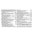 BioVITES Complete Multi-Nutrient Supply 200 g | Safest & Easiest Shopping Vitamins Online | VITASHOP