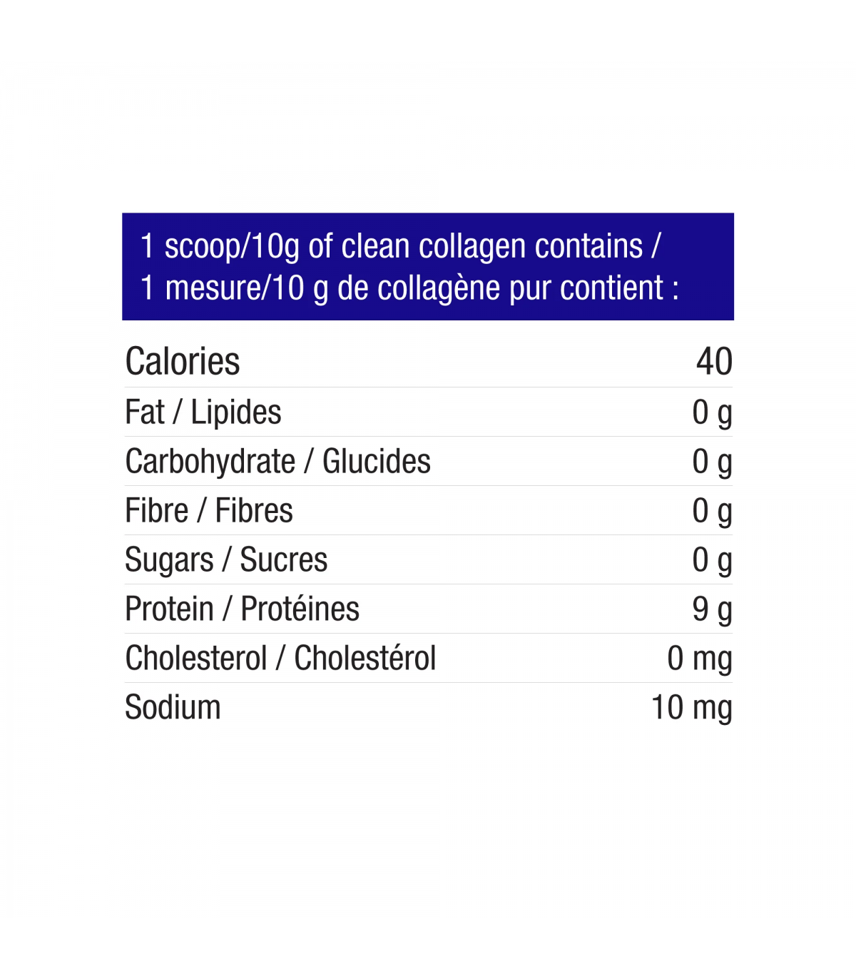 Genuine Health Clean Collagen Bovine Unflavoured 160 g | Unbeatable Prices, Daily Deals | VITASHOP