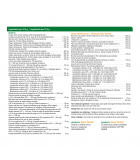 Greens+ Daily Detox Green Apple 406 g | Safest & Easiest Shopping Vitamins Online | VITASHOP