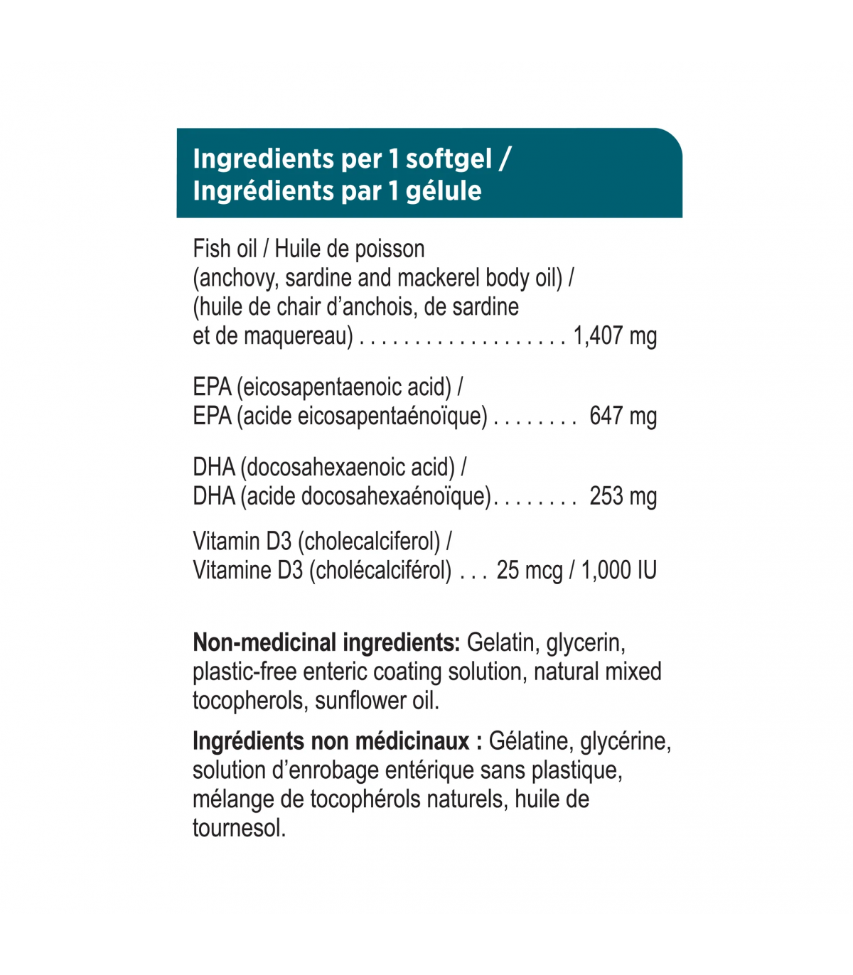Genuine Health 제뉴인 헬스 오메가3+ 트리플 스트렝스 + D3 60캡슐 | 매일 업데이트되는 특가 상품 | VITASHOP