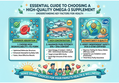 A Comprehensive Guide to Choosing Omega-3, Understanding EPA DHA Content, rTG, and IFOS Certification All at Once